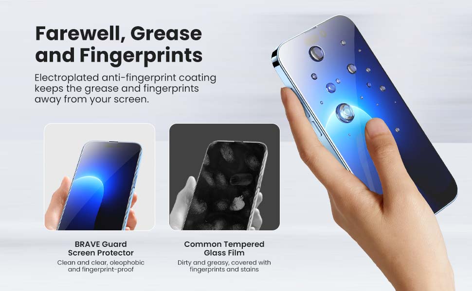 Brave Clear Screen Protector for iPhone 12 Pro Max, Impact &amp; Scratch Protection SC